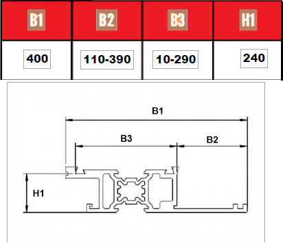 Alüminyum Profil Otomatik Fitil Takmalı Diş Açma Makinesi Detayı